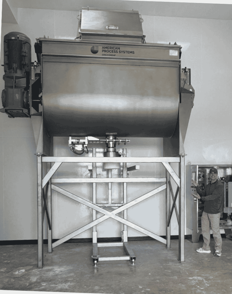 custom blending service,powder blending service